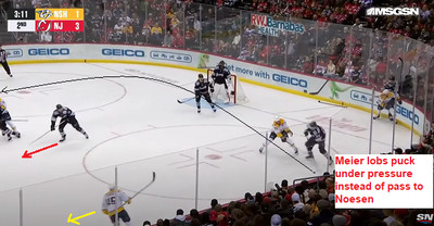 Hischier Goal #3: Meier goes for a lob zone exit