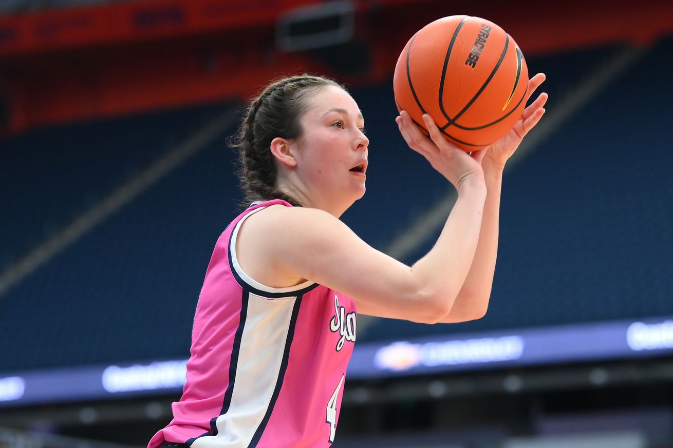 Virginia v Syracuse